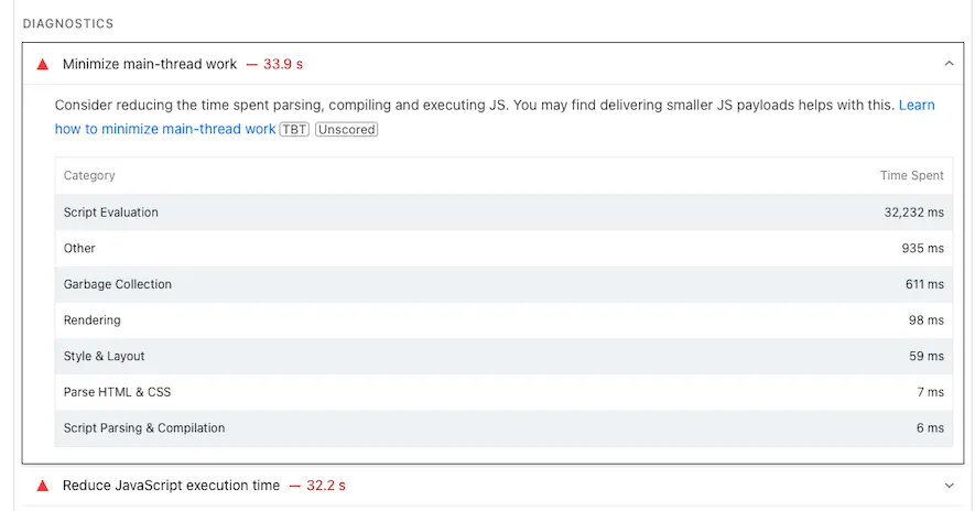 Before optimization page speed screenshot #2