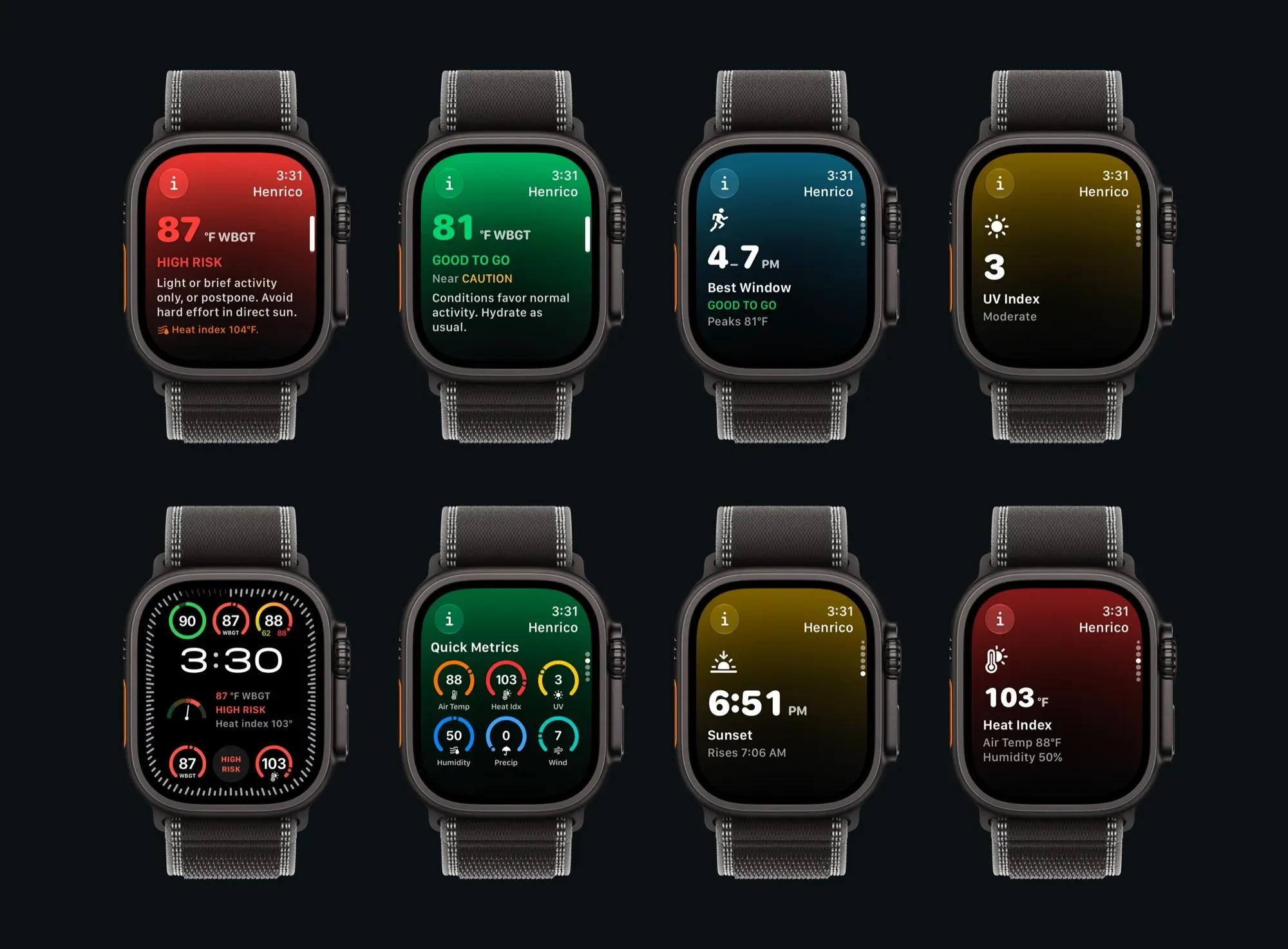 Two Apple Watch Ultra faces running the Swelter app, showing a red HIGH RISK 87°F WBGT and wet bulb temperature reading and a green GOOD TO GO watch face with WBGT, UV, and heat index complications